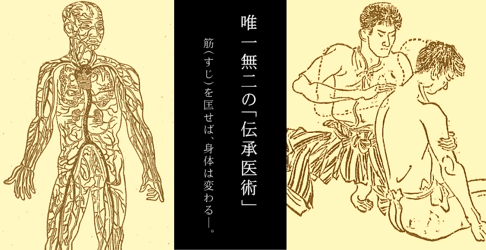 お問い合わせ | 匡正堂齋藤整骨院【永福】